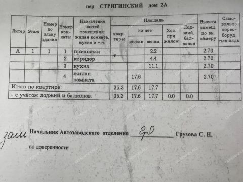1-komnatnaya-poselok-strigino-per-striginskiy-d-2a фото