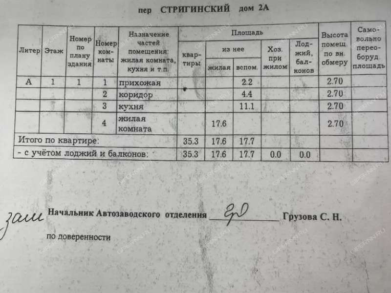 однокомнатная квартира в Стригинском переулке дом 2а